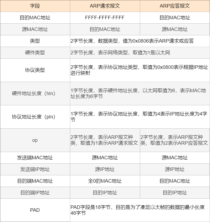 想坐飞机怎么查询，全面解析航班信息获取途径