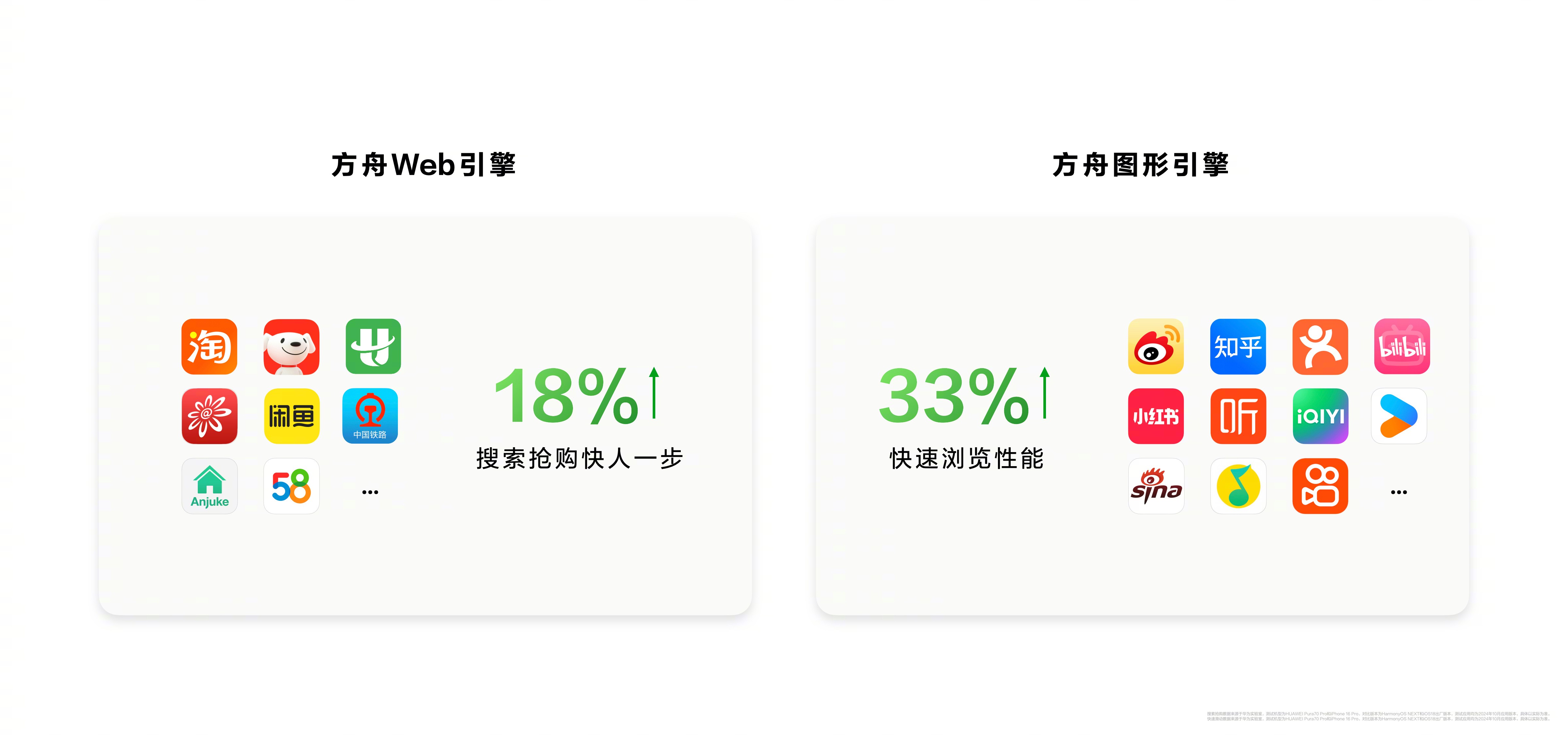 屏幕流畅应用，重新定义用户体验