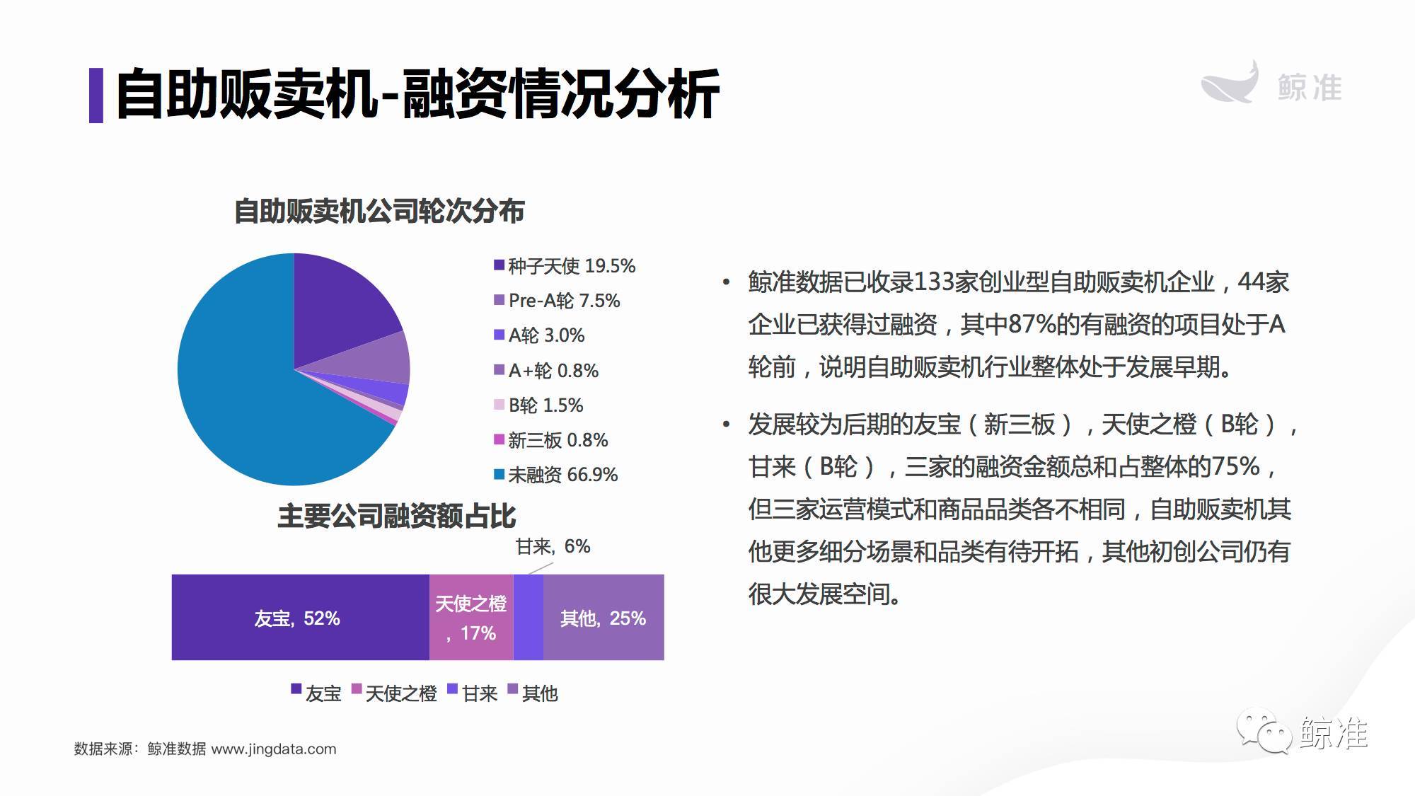 创投公司如何寻找优质项目，策略、方法与挑战
