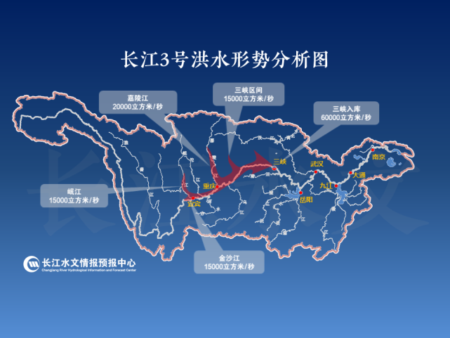 长江水位预测，技术、挑战与未来展望