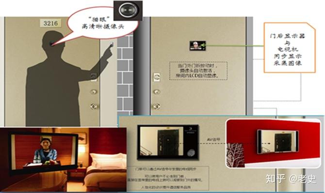 酒店感应玻璃门价格，全面解析与购买指南