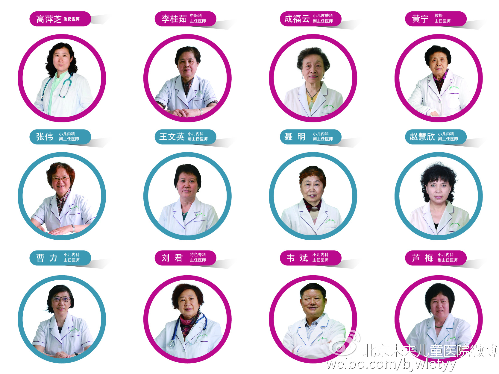 北京小儿科内分泌专家——守护儿童健康的守护者