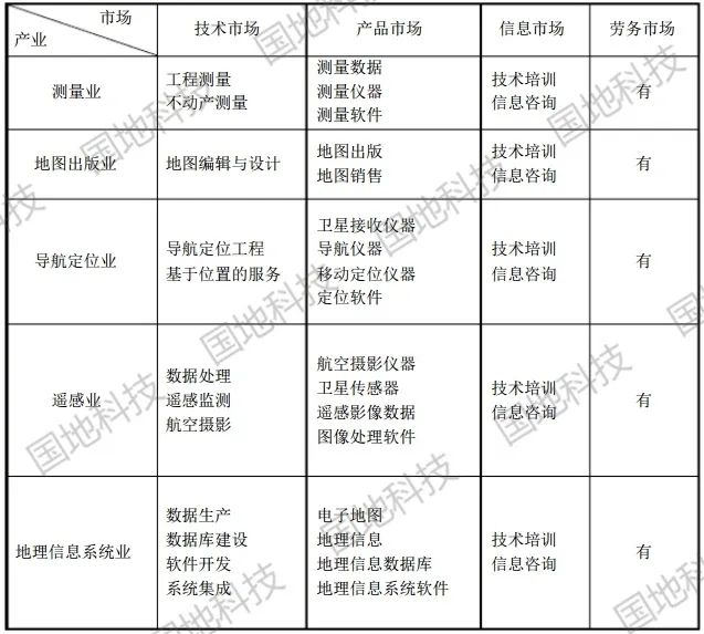 测量测绘基站，现代通信基础设施的关键要素