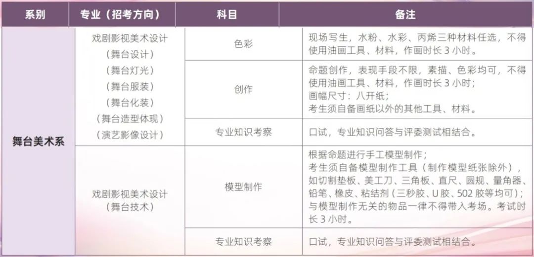 剧组美术工资，探究与解析