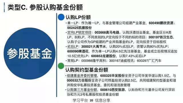 蓝岸创投，深度解析其背景、业务与表现
