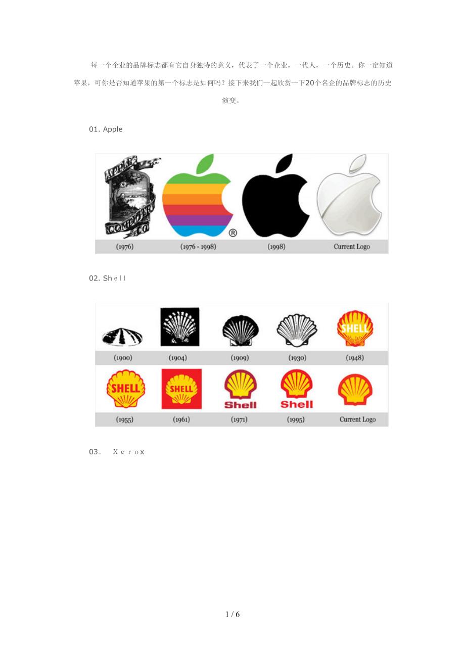 各品牌商标图案，象征与意义