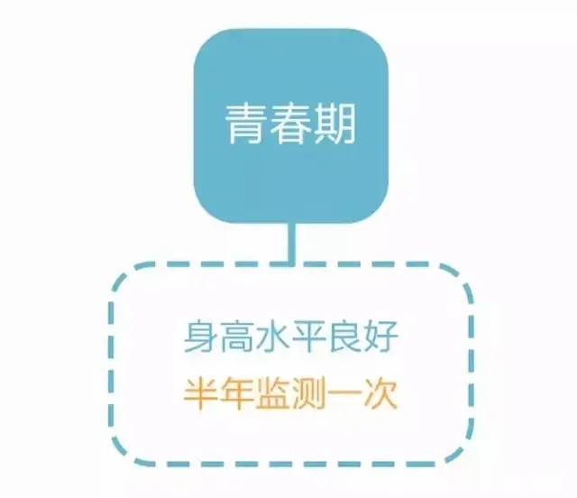 儿科医院专家号的重要性及其影响力