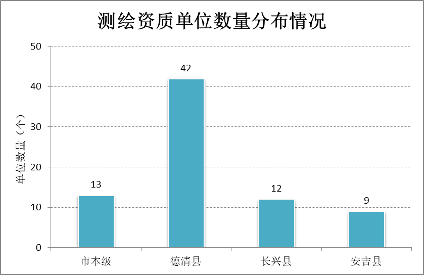 中国测绘测量平台，推动地理信息产业发展的核心力量