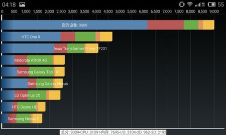 探究MX4的流畅度，性能与体验的双重奏