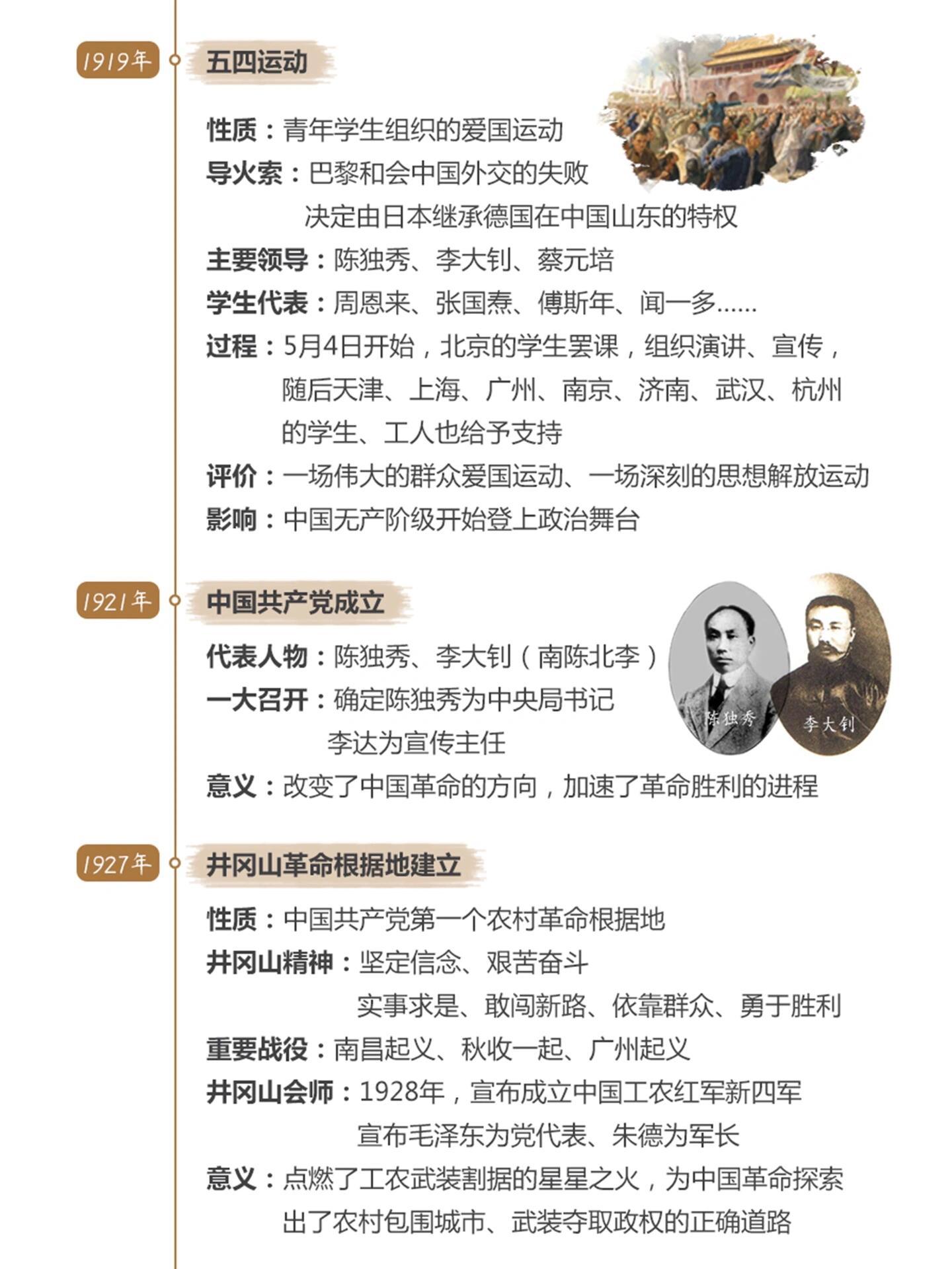 中国红军的待遇，历史、现状与反思