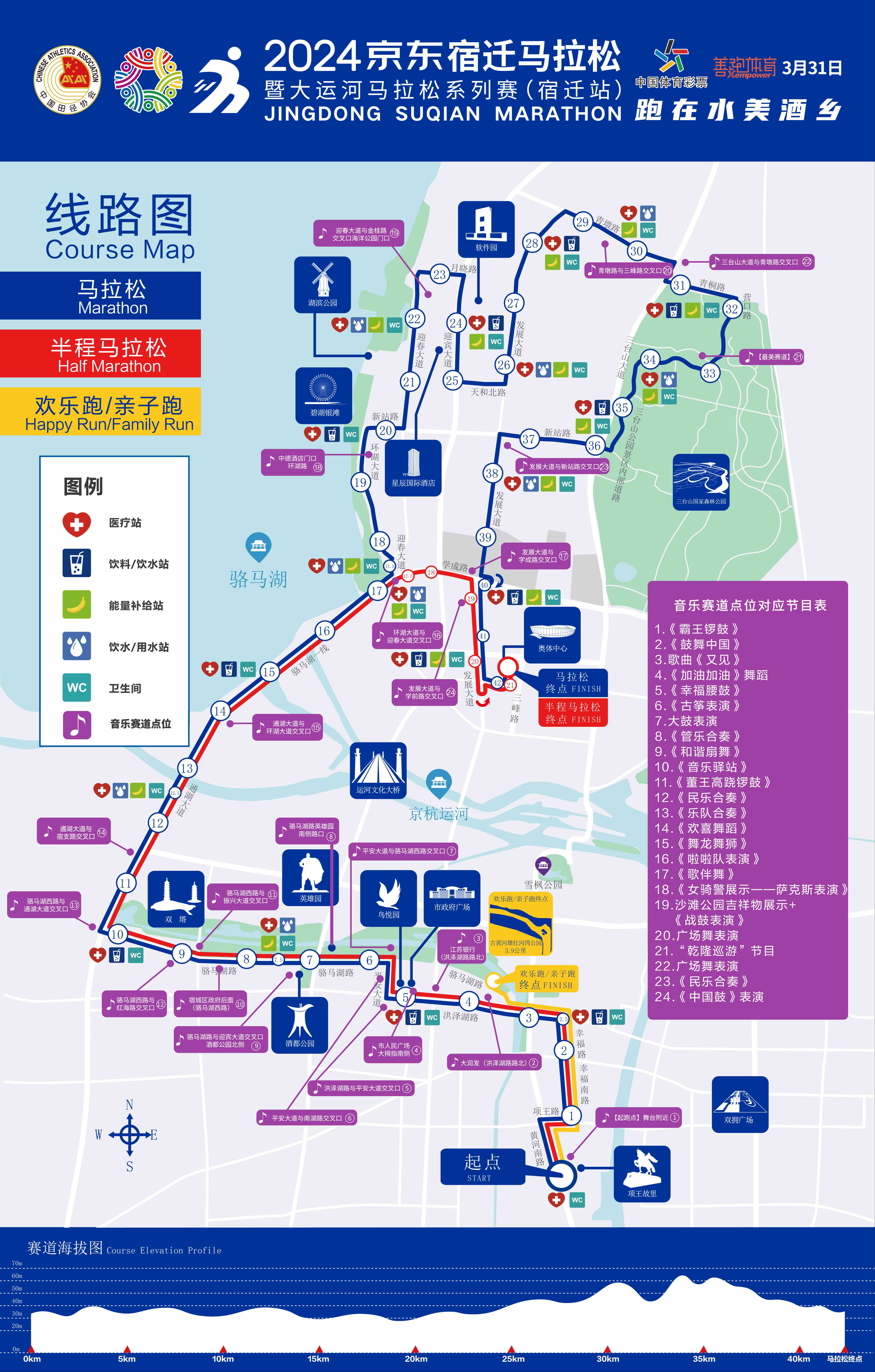 城市越野跑赛事占比，一场运动与文化的融合盛宴