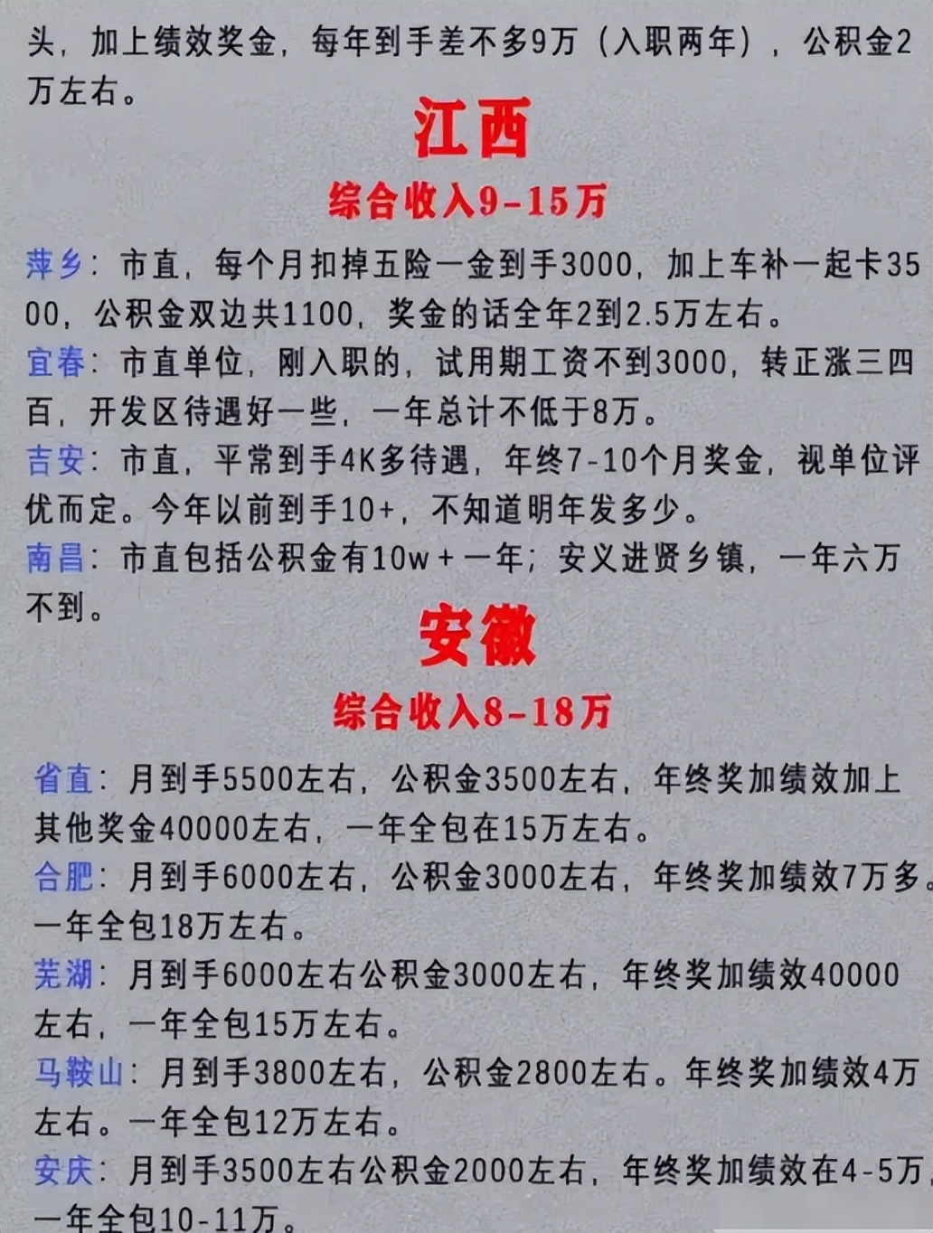 怀化公务员待遇解析