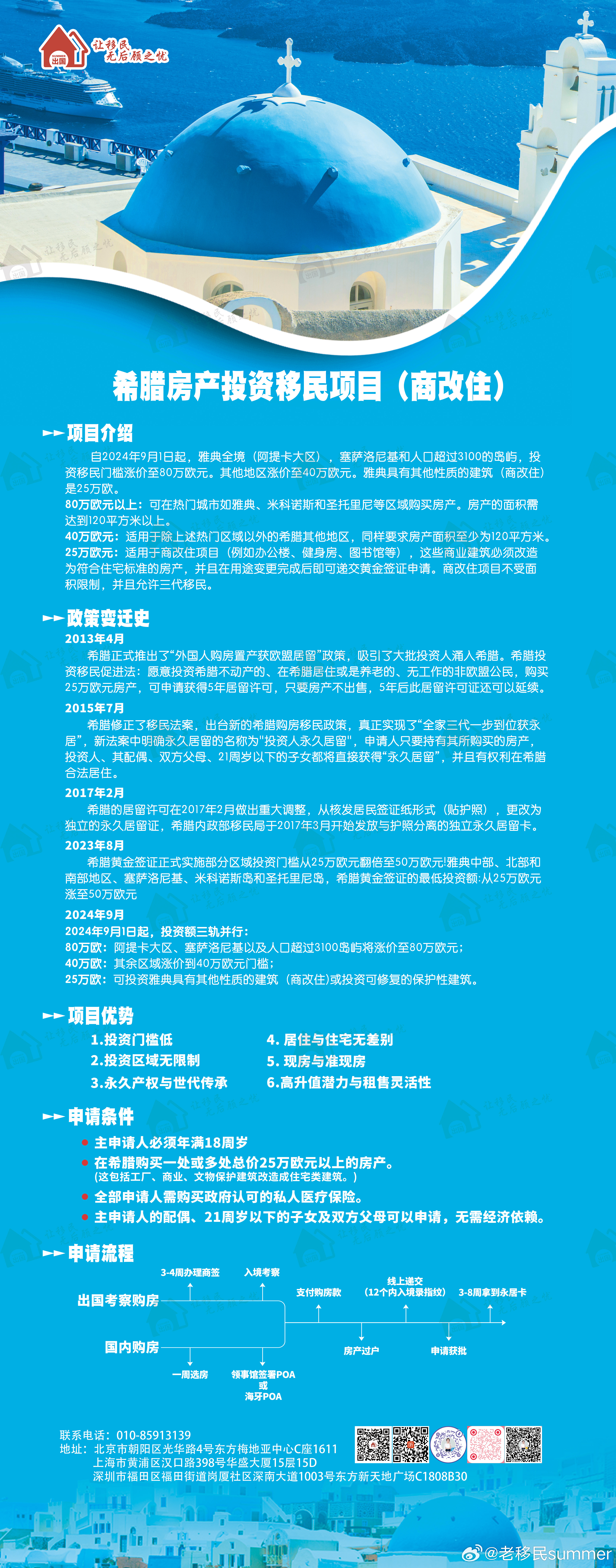 希腊移民专业的公司注册，全面解析与指导