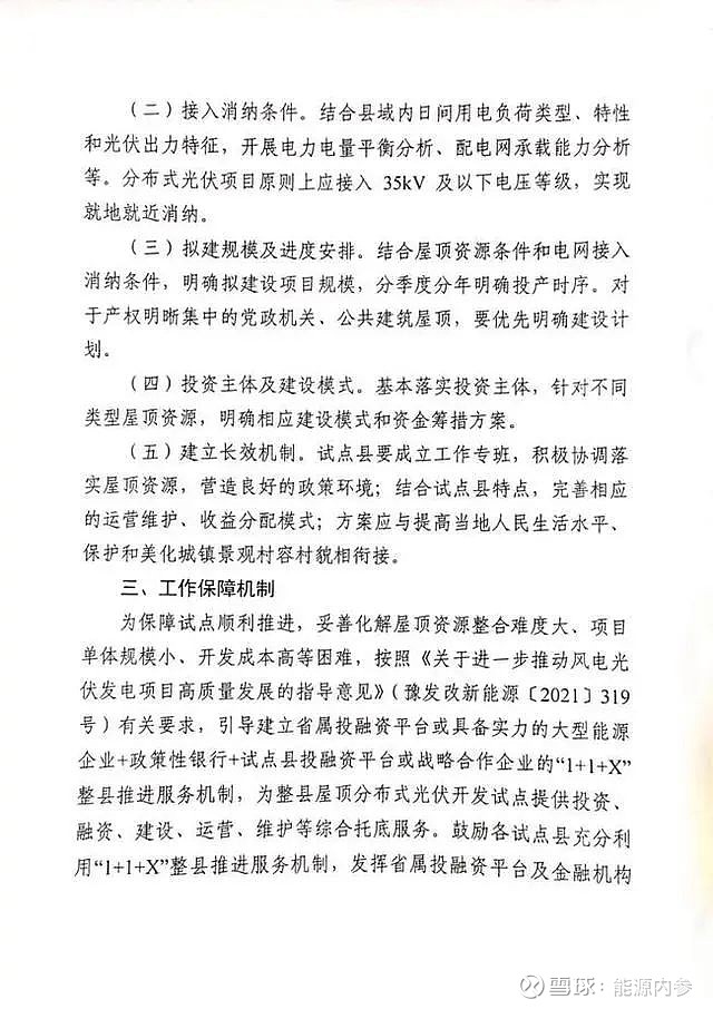 关于光伏的红头文件