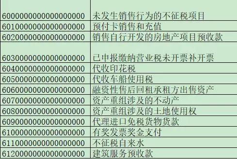发票为什么要给银行，解析背后的原因与重要性