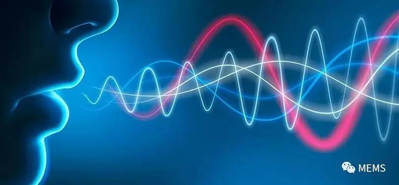 语音妙音，探索声音的奥秘与魅力