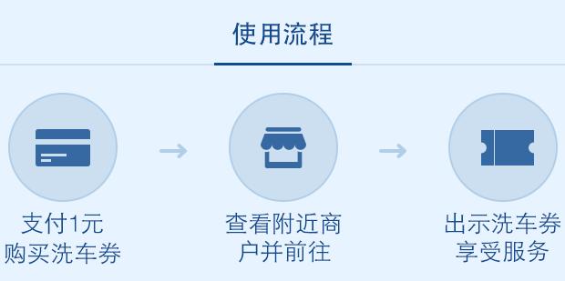 浦发银行接送机服务与发票管理，高效、便捷的体验