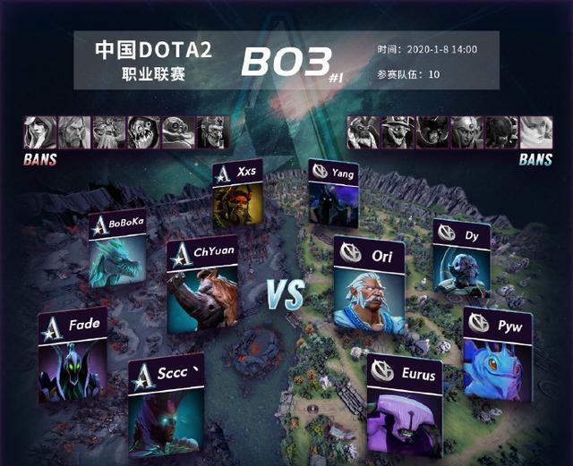 DOTA 2 VGJ阵容，探索一支顶尖战队的战术与策略