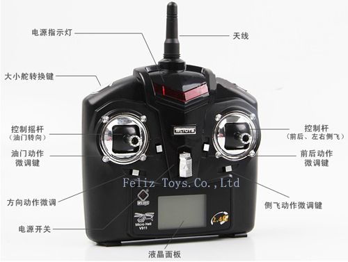 如何使用4角飞机遥控器