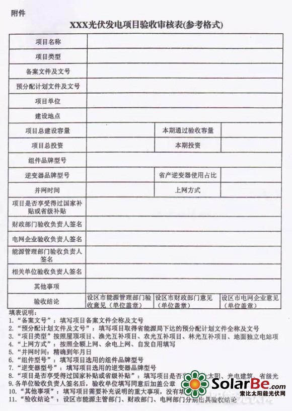 关于光伏发电823文件内容的深度解读