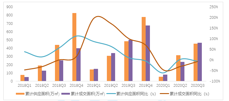 自然周期取卵，利弊分析及其影响