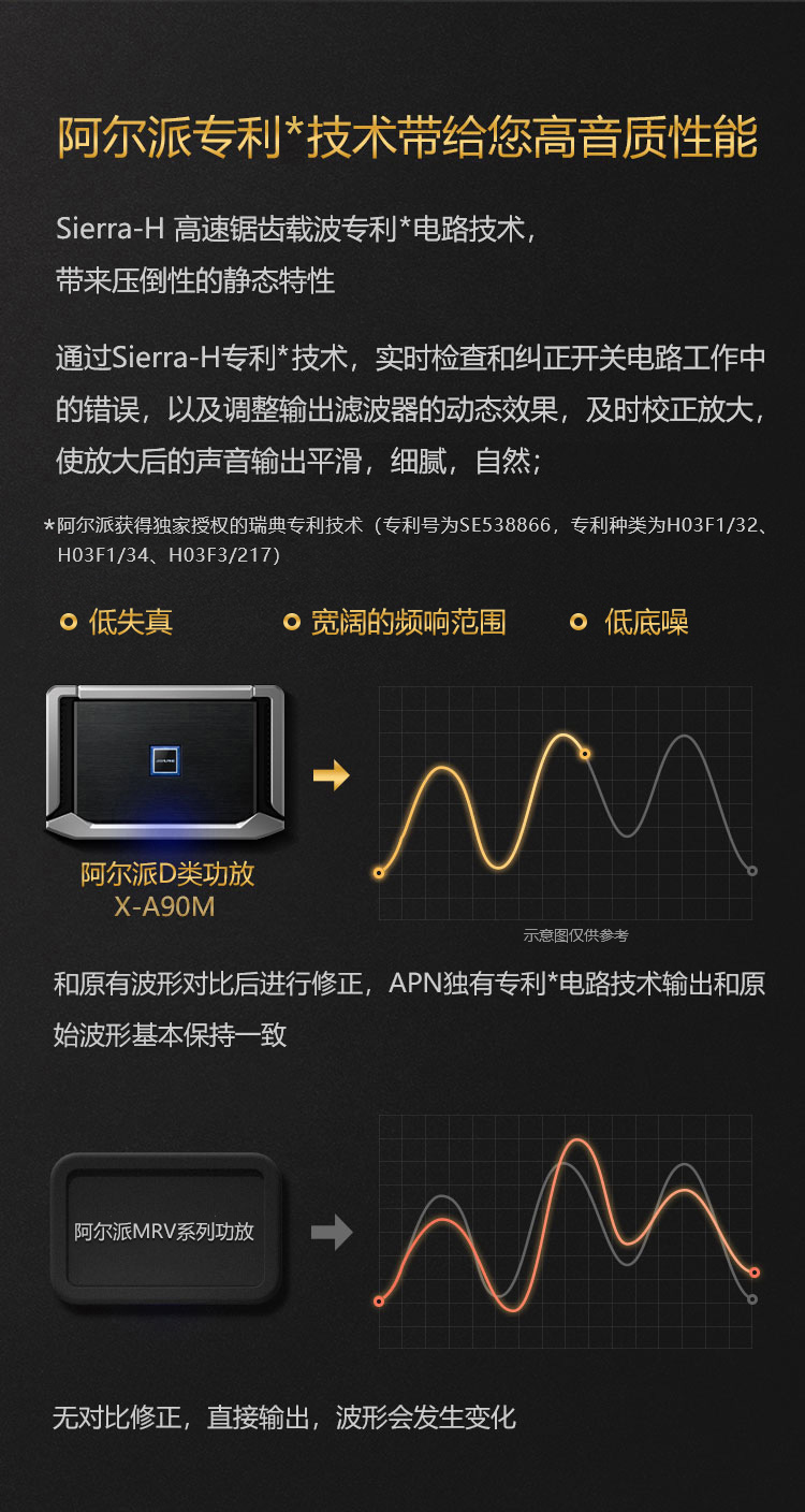 阿尔派音响图标，设计与象征意义解析