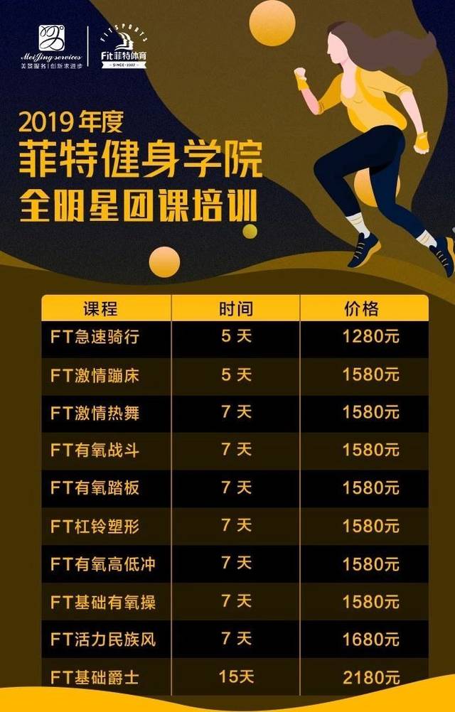 菲特健身，塑造健康生活的关键