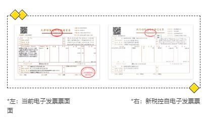 保险电子发票，开启保险业数字化转型的新篇章