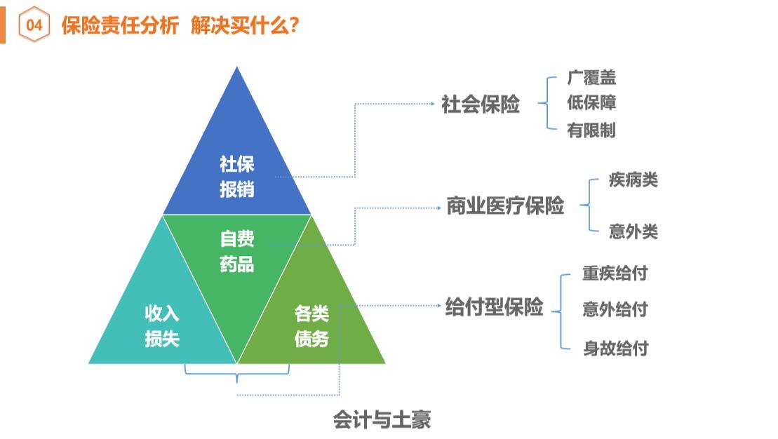 平安公司车辆发票模板详解