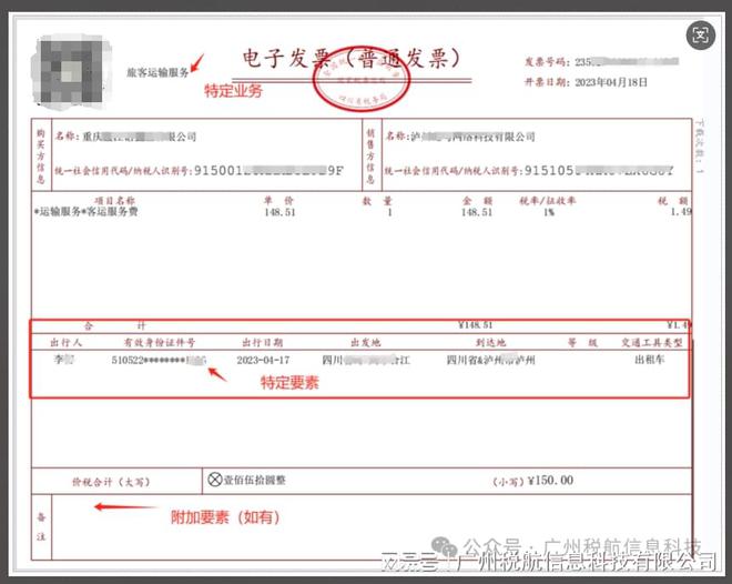 银行发票贷平台解析，探索现代金融服务的便捷渠道
