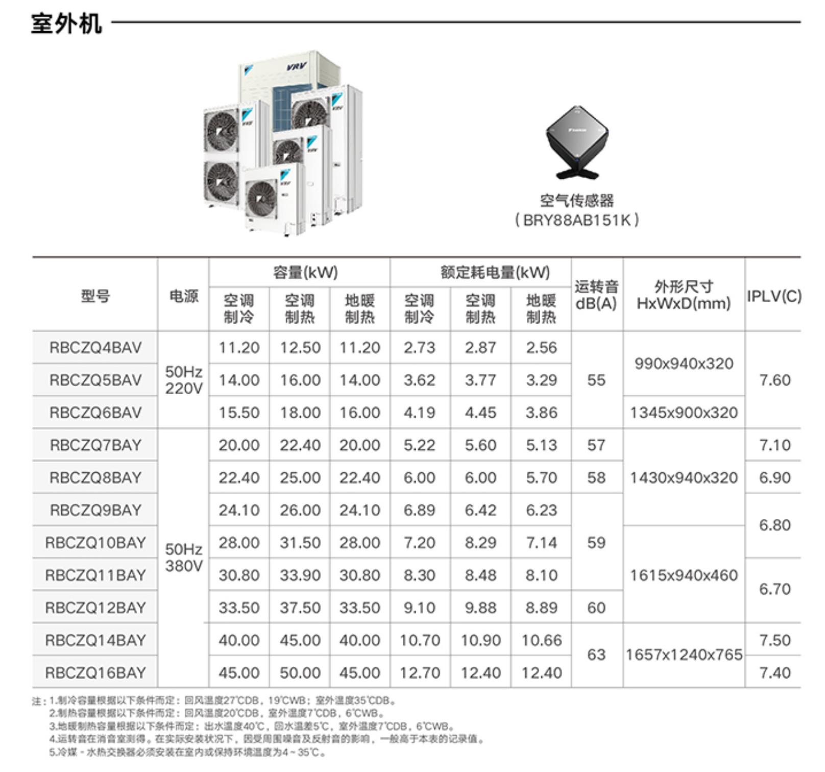 空调水金属软接尺寸表及其应用