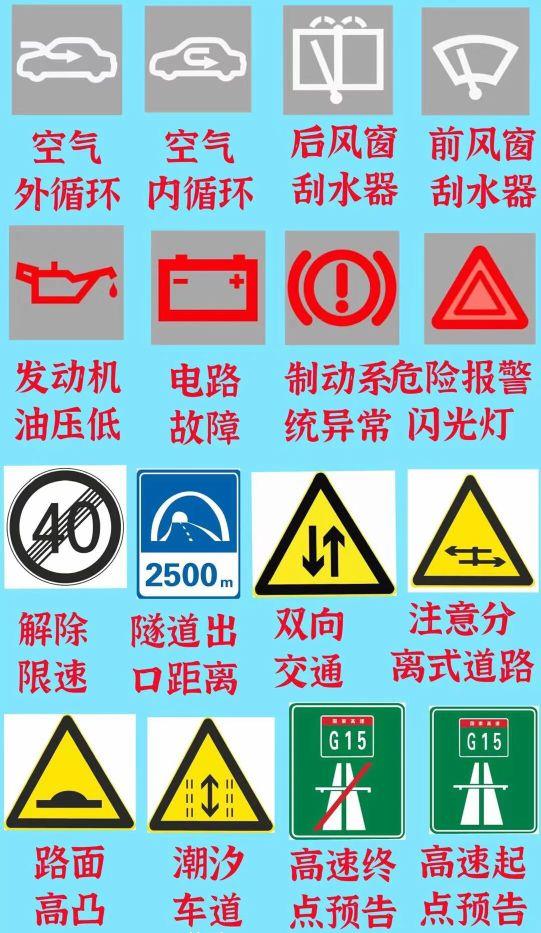 必考图标大全，掌握关键元素，助力高效备考
