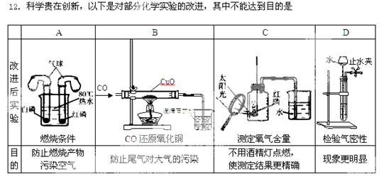 非金属接头在管道系统中的应用及其优势