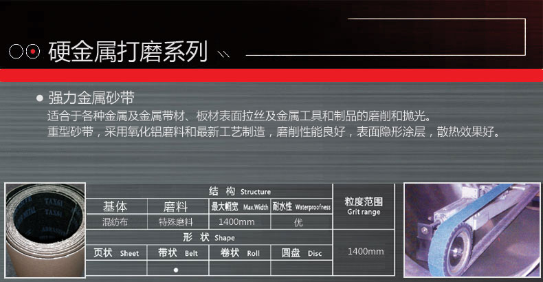 金属抛光砂带卷，工艺革新与材料科技的完美结合