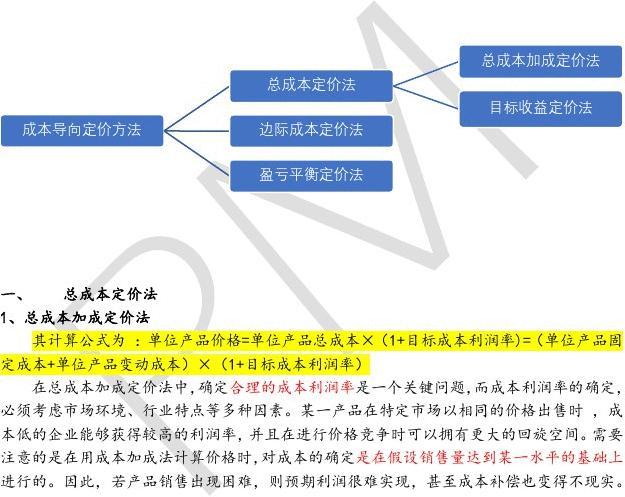 一本美术教科书的定价与购买渠道分析