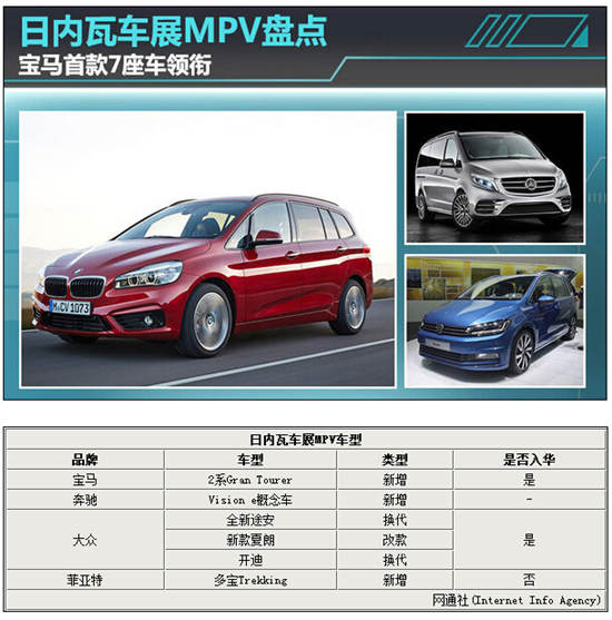 宝马自动门车型解析——究竟是哪款？