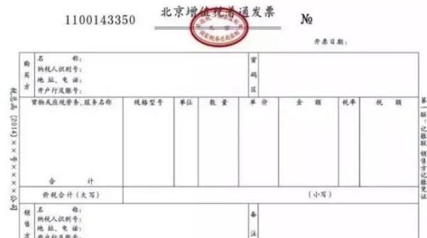 银行黄金租赁收入发票详解