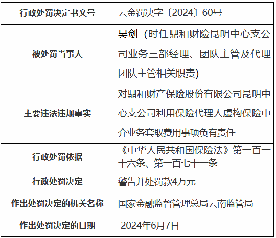 关于取卵次数的研究与探讨