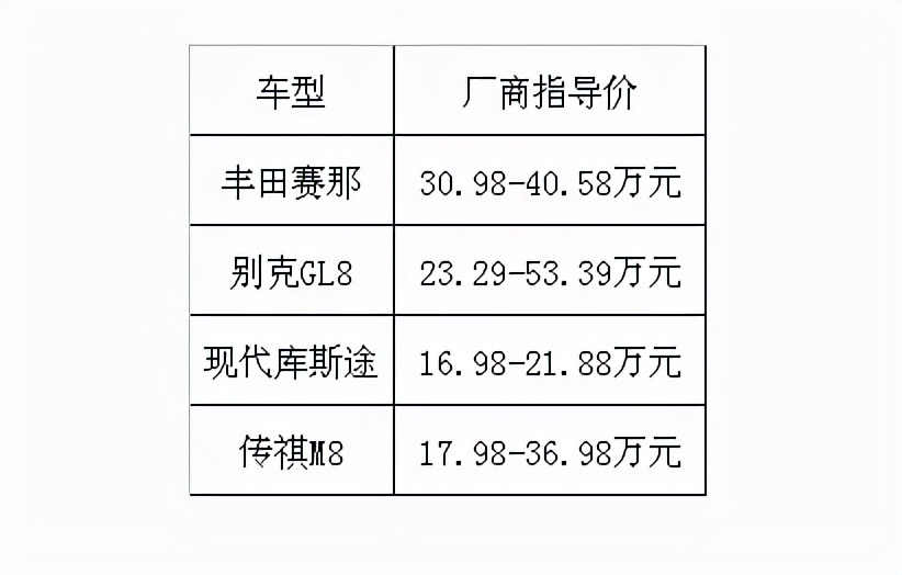 丰田自动门价格解析，品质与价值之间的平衡